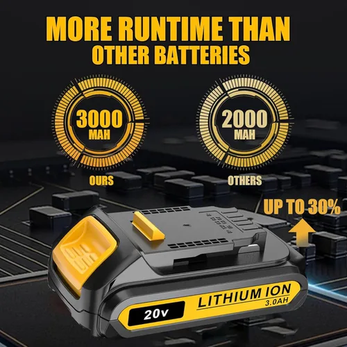 Miniatura 2 de Paquete de 4 baterías de repuesto DCB203 para DEWALT 20V MAX, 3.0-Ah, compatible con herramientas eléctricas inalámbricas Dewalt de 20 voltios