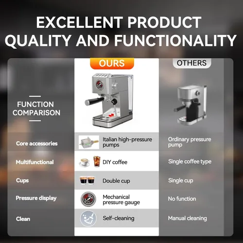 Miniatura 2 de EM623 Máquina de café expreso de 20 Bar con espumador de leche de vapor, máquina de café de acero inoxidable con tanque de agua extraíble