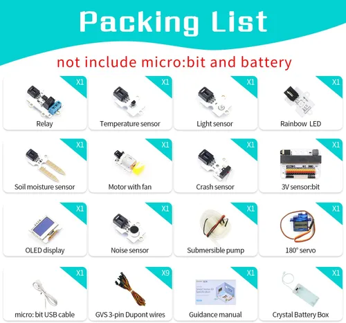 Miniatura 2 de ELECFREAKS Microbit Smart Home Kit Micro:bit Sensor Starter Kit Pulpo Series Sensor, kit de programación DIY con módulos electrónicos