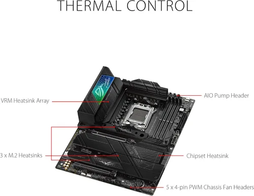 Miniatura 3 de ASUS ROG STRIX X670E-F GAMING WIFI AMD X670 AM5 Ryzen™ Desktop 9000 8000 y 7000 ATX placa base, 18+2 etapas de potencia, DDR5, 4 ranuras M.2
