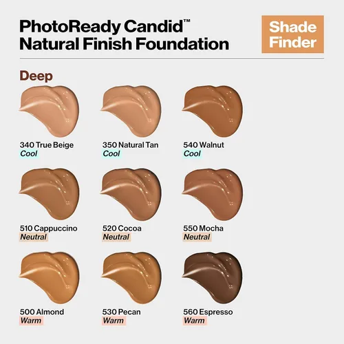 Miniatura 9 de REVLON PhotoReady Base sincera de acabado natural, con ingredientes anticontaminantes, antioxidantes y antiluz azul.