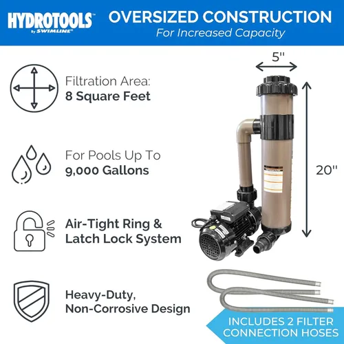 Miniatura 2 de Swimline Hydrotools - Sistema de filtro de cartucho para piscinas sobre tierra, 8 pies cuadrados con bomba de 0.3 THP, para piscinas de hasta 9000