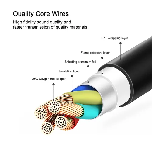 Miniatura 4 de Saipomor Cable de repuesto para auriculares A40 TR con control de volumen compatible con auriculares Logitech Astro A10 A30 A40 A40tr A50, funciona