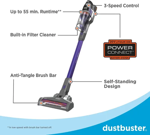 Miniatura 3 de Black+Decker - Aspiradora BSV2020G Power Series