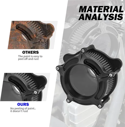 Miniatura 5 de Filtro de aire CNC para motocicleta Filtro de aire Limpiador de sistema de admisión (D-Para M8 Touring 17-23, Softail 18-24)