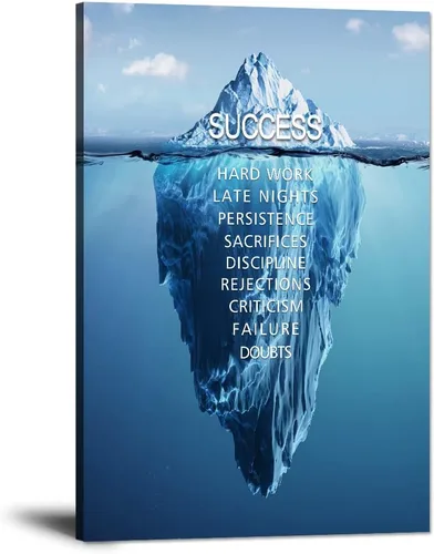 Miniatura 77 de Mindset is Everything - Lienzo motivacional para la oficina, arte de pared con citas inspiradoras de emprendedor, impresión de póster para sala