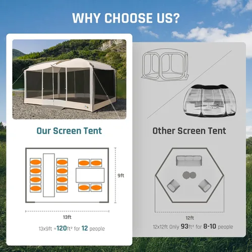 Miniatura 3 de Tienda de Campaña Screen House de 13x9 pies, Sala de Pantalla Gazebos de Malla con 2 Puertas Magnéticas, Pantalla de Proyección Incluida, Carpa