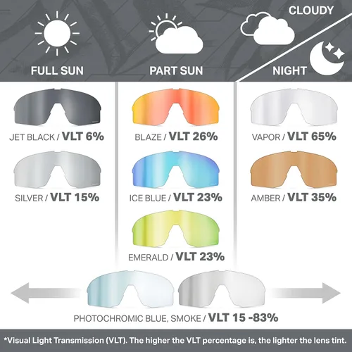 Miniatura 6 de Wildhorn Radke MTB - Gafas de sol fotocromáticas para ciclismo, UV400, para esquí, correr, deportes, gafas de sol para hombres y mujeres