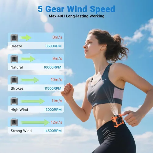 Miniatura 2 de Ventiladores portátiles con flujo de aire fuerte ventilador de cintura personal con tiempo de funcionamiento máximo de 40 horas, ventiladores
