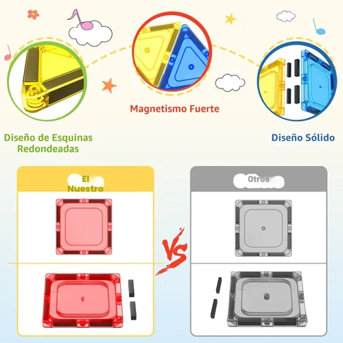 Miniatura 5 de Coodoo 60 PIEZAS Bloques Magnéticos de Construcción para Niños Juguetes STEM Bloques Magnéticos Juguetes Sensoriales Juegos para Niños Imán Juego