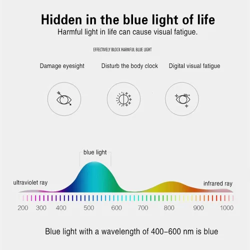 Miniatura 6 de Henotin - Paquete de 5 lentes de lectura con filtro de luz azul, antifatiga visual, lentes de lectura para computadora para mujeres y hombres