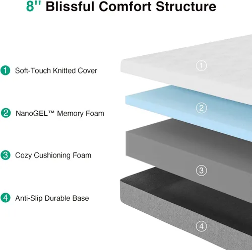 Miniatura 4 de Novilla Colchón tamaño individual, colchón de espuma viscoelástica de gel de 8 pulgadas para aliviar la presión, apoyo mejorado y comodidad de Bliss