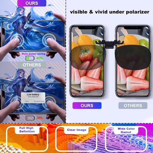 Miniatura 6 de EFAITHFIX para iPhone 11 Reemplazo de pantalla LCD de 6.1 pulgadas, ensamblaje de marco, pantalla LCD y digitalizador de pantalla táctil 3D con kit