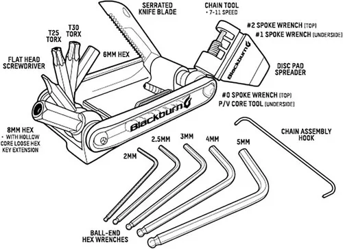 Miniatura 3 de Blackburn Wayside - Multiherramienta para bicicleta de 19 funciones (peltre exterior, talla única)