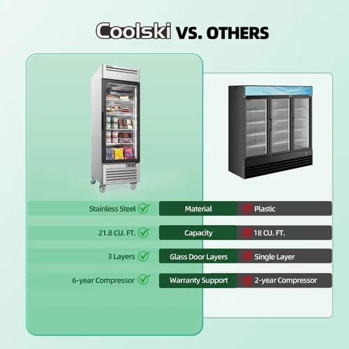 Miniatura 7 de Coolski Congelador comercial con puerta de vidrio individual, 21.8 pies cúbicos congelador vertical para helados y alimentos congelados, estantes