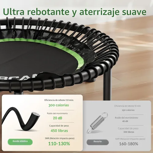 Miniatura 2 de BCAN 450/550LBS Mini Rebounder Trampoline for Adults, 40"/48" Foldable Fitness Trampoline with Bungees, Quiet & Stable Exercise Trampoline 40-verde