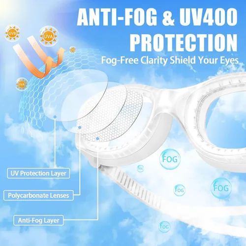 Miniatura 6 de Gafas de natación para adultos, transparentes, sin fugas, antiniebla, UV, gafas de natación de visión amplia para hombres y mujeres