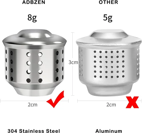 Miniatura 4 de Moka Pot - Válvula antisalpicaduras de acero inoxidable