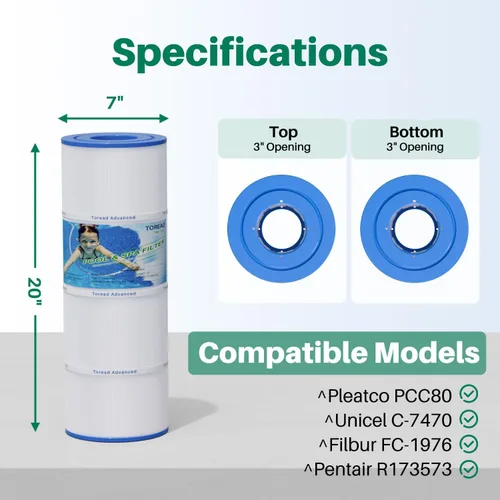 Miniatura 3 de TOREAD Filtro de piscina PCC80 sustituye a Pentair CCP320, Unicel C-7470, Ultral-A5, R173573, Filbur FC-1976, Clean and Clear Plus 320,4 x 80 pies