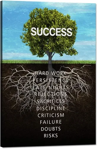 Miniatura 92 de Mindset is Everything - Lienzo motivacional para la oficina, arte de pared con citas inspiradoras de emprendedor, impresión de póster para sala