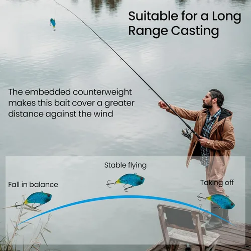 Miniatura 5 de Pristis Jig Head Fishing Lures for Freshwater Saltwater, Weedless Swim Jig Teasers with Sharp Hooks & Exquisite Coating, Pre-Rigged Vibrating Juego