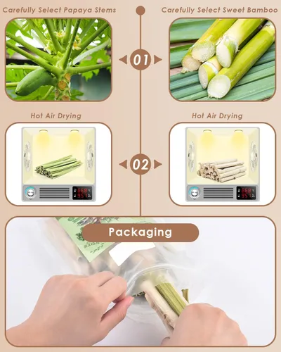 Miniatura 5 de Bissap 40 palitos masticables de conejo, 20 palitos masticables de bambú dulce y 20 tallos de papaya para conejo, hámster, chinchilla, conejillo