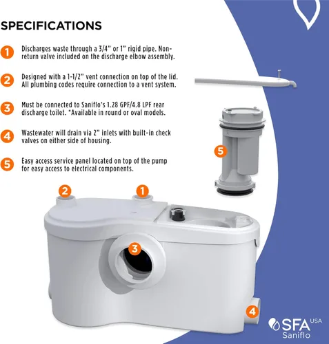 Miniatura 5 de SANIFLO Sanibest Pro + Toilet Bowl alargado + paquete de tanque de inodoro - Residencial - Blanco