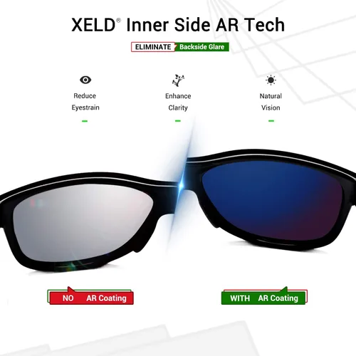Miniatura 5 de Mryok Lentes de repuesto para Oakley Bottlecap - Opciones