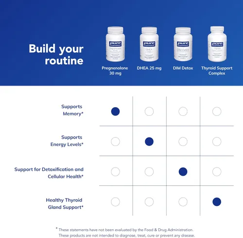Miniatura 6 de Pure Encapsulations Pregnenolone - 30 mg - Apoyo hormonal - Suplemento para la memoria y el cerebro - Sin gluten y vegano - 180 cápsulas