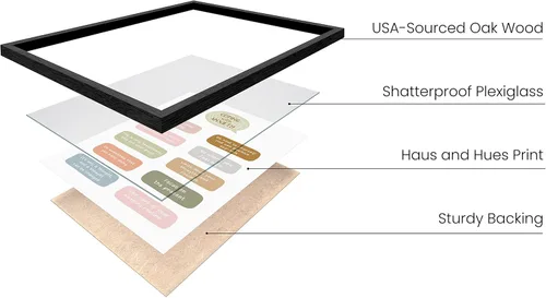 Miniatura 2 de Haus and Hues Carteles de salud mental – Póster de emociones psicología, pósteres de terapia para terapeuta, consejero de oficina, artículos