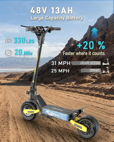 Miniatura 4 de Patinete eléctrico para adultos, 1200 W/2400 W Motor de pico Fast E, neumáticos todoterreno de 11 pulgadas, hasta 31/40 MPH y 20/45 millas de largo