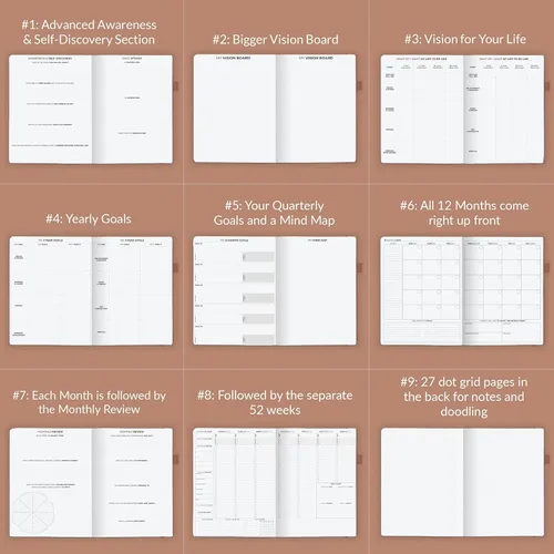 Miniatura 6 de Clever Fox Agenda PRO - Agenda semanal y mensual sin fecha con ranuras de tiempo, libro de citas y organizador diario, A4 (terracota oscura)