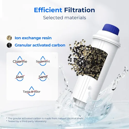 Miniatura 3 de Waterdrop DLS C002 - Filtro de agua para café, repuesto para filtro De'Longhi®, filtro de agua Magnifica Evo, serie ECAM/ETAM/EPAM, EC680/5