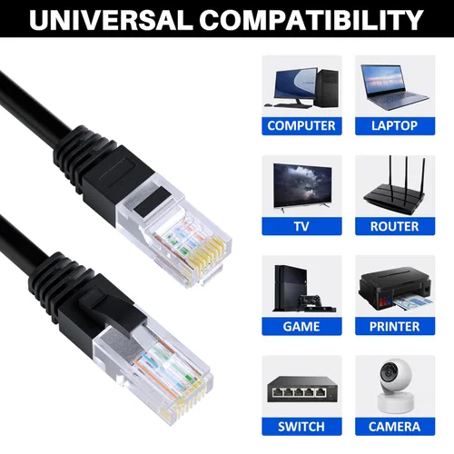 Miniatura 5 de Cable Ethernet Cat5e de 100 pies, cable largo de Internet Cat 5e, cable de conexión sin enganches, flexible, red, LAN, PoE, conector RJ45 estándar
