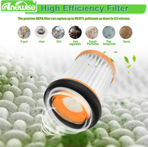 Miniatura 5 de Anewise WV201 - Filtro de repuesto para Shark Wandvac ION W1 S87 inalámbrico de mano WV200 WV201 WV205 WV220 WV200C WV221 WV201BK Wand Stick