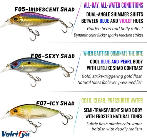 Miniatura 9 de Crankbaits/Jerkbait híbrido para pesca de lubina, buceo poco profundo, manivela para lucio, agua fría para pesca de invierno y primavera, para agua