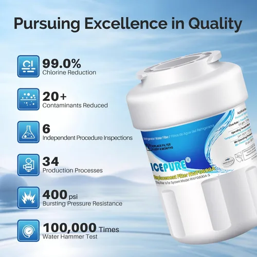 Miniatura 6 de ICEPURE Filtro de agua para refrigerador RWF0600A para GE MWF, MWFINT, MWFP, MWFA, GWF, HDX FMG-1, GSE25GSHECSS, WFC1201, RWF1060, 197D6321P006