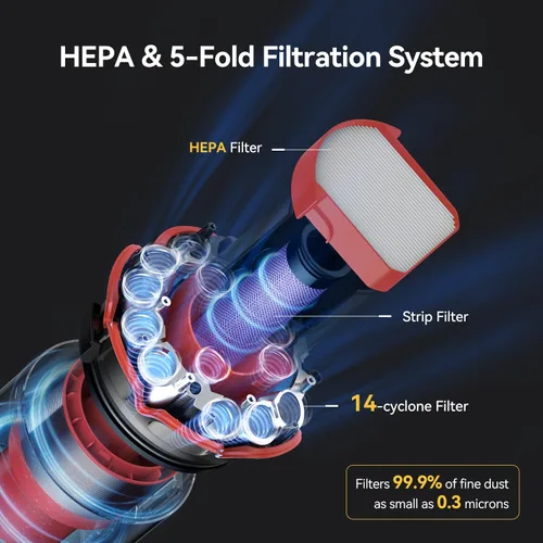 Miniatura 6 de Aspiradoras para el hogar, aspiradora inalámbrica antienredos de hasta 90 minutos con filtro HEPA, aspiradora portátil recargable inalámbrica de 590