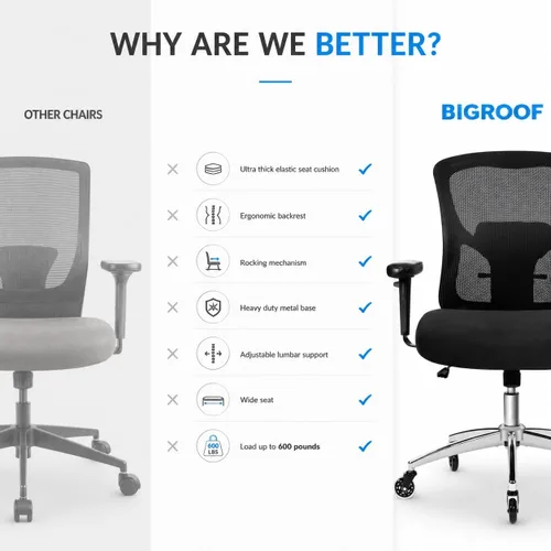 Miniatura 6 de Silla de oficina grande y alta de 600 libras, silla de malla ergonómica resistente, silla de escritorio ejecutiva para computadora con asiento ancho