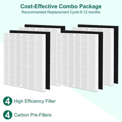Miniatura 6 de AP-1512HH Filtro de repuesto compatible con Coway Airmega AP-1512HH y Airmega 200M Air Puri-Fier, AP-1512HH-FP, AP-1518R, AP-1519P, 4 filtros, 4