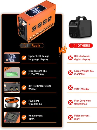 Miniatura 3 de Rubik Mini Soldador de Electrodo de 160A 110/220V, Máquina Soldadora 3 en 1 MIG/MMA/Lift Tig, Máquina de Soldadura de Arco Portátil con Inversor