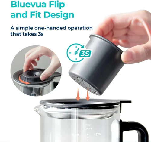 Miniatura 4 de Bluevua Filtros de remineralización de doble paquete, juego de un año para RO100ROPOT-LITE, alcalinos para filtro de ósmosis inversa, remineralizar