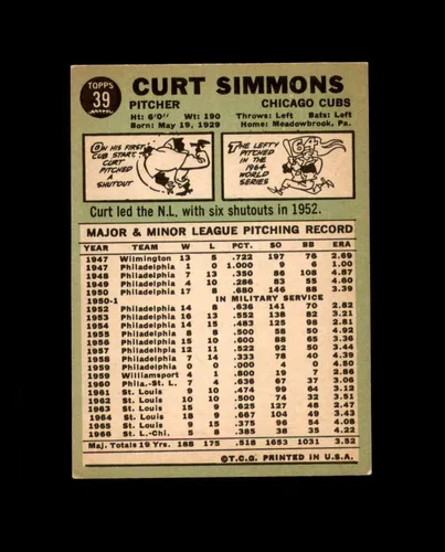 Miniatura 2 de Curt Simmons Signed 1967 Topps Chicago Cubs Autographed