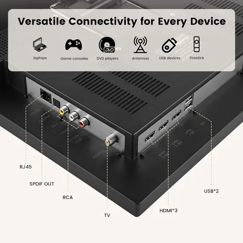 Miniatura 7 de othoig Smart TV pequeño de 15.6 pulgadas, FHD 1080p Smart TV compacto con aplicaciones integradas, WiFi y Bluetooth, sintonizador digital ATSC