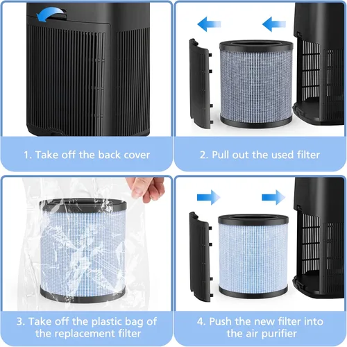 Miniatura 7 de Filtro de repuesto oficial MJ002H compatible con POMORON MJ002H Air Puri-Fier, H13 True Hepa, carbón activado, filtro multicapa, pieza