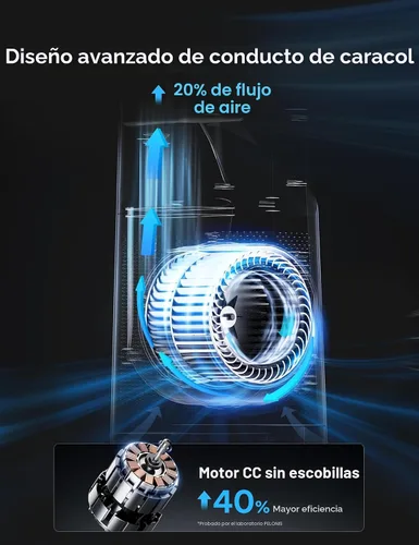 Miniatura 10 de PELONIS - Ventilador de torre sin aspas de 40" con potente flujo de aire, motor DC ultrasilencioso (22 dB), 6 velocidades, 4 modos, control remoto