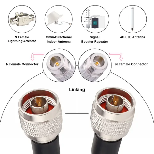 Miniatura 4 de XRDS -RF Cable de extensión coaxial macho N a N macho de 2 pies, baja pérdida KMR400 tipo N