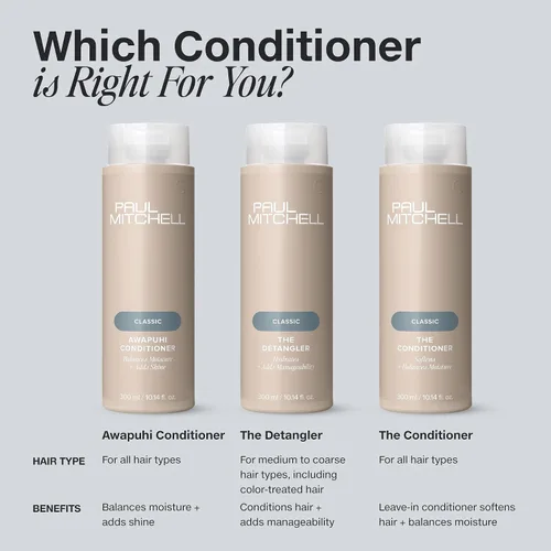 Miniatura 7 de Paul Mitchell The Detangler Conditioner, Hydrates + Adds Manageability, For Medium to Coarse + Color-Treated Hair