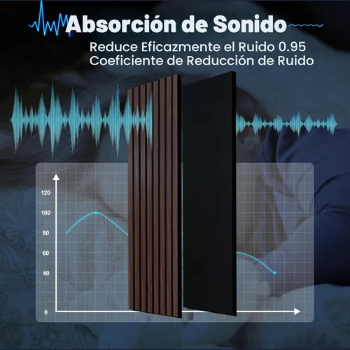 Miniatura 4 de NeatiEase Paneles de madera para pared, 4 piezas de 96 x 12.6 pulgadas, paneles de pared de listones de madera insonorizados para decoración