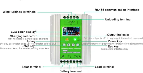 Miniatura 4 de Controlador solar de viento MPPT de 2000 W para viento de 0 a 1000 W con sistema de panel solar de 0-1000 W, controlador MPPT Boost con función